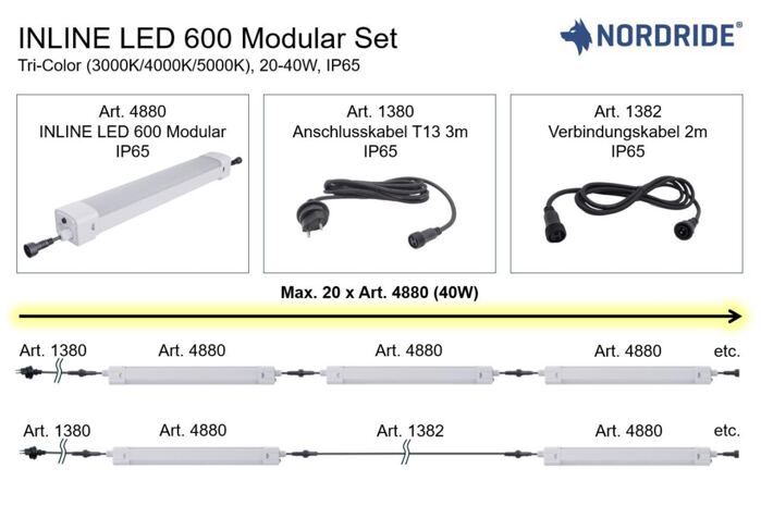 Verbindungs-Kabel 2m IP65 zu Art. 4880
